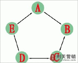 �齫����λ��Ƶ�����Ӷ��������֥�Ӹ��г�����Ŧ��...